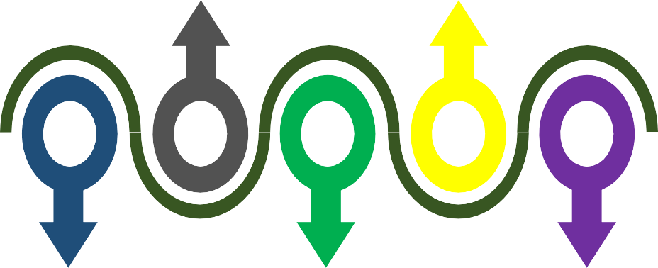 Результаты исследования