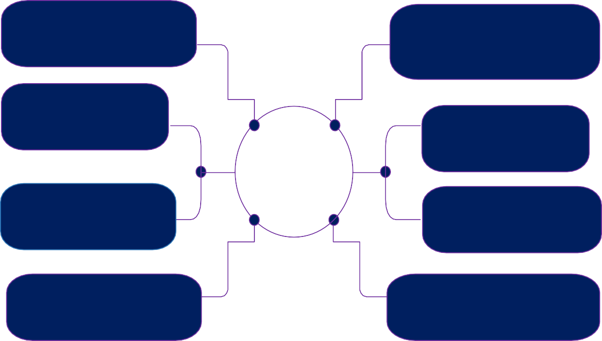 Результаты исследования